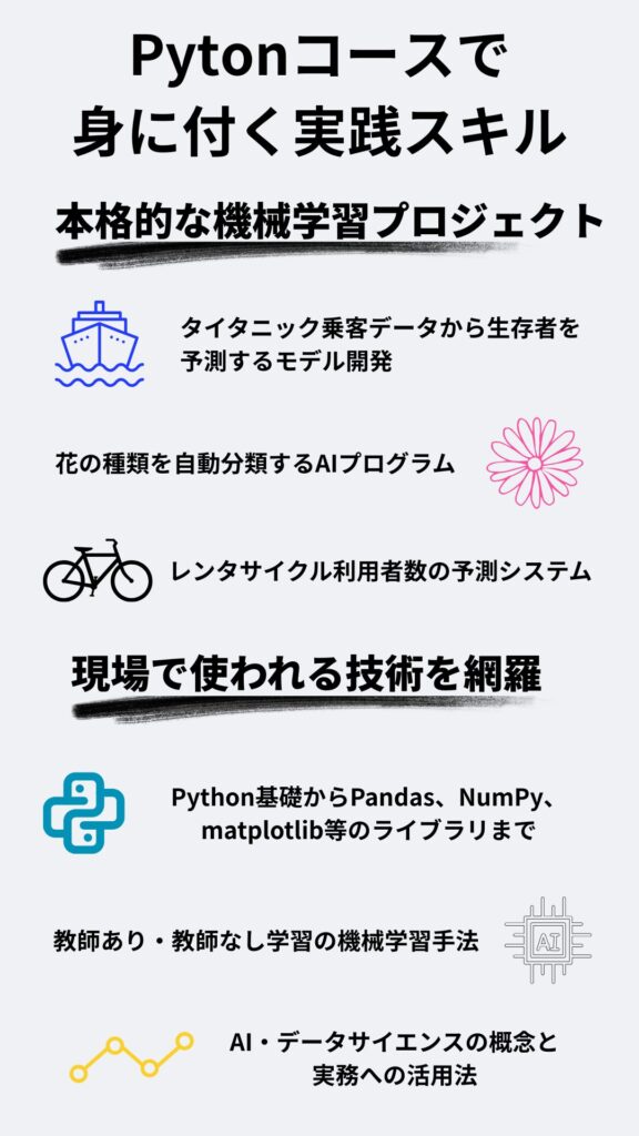 DMM WEBCAMPのPythonコースで身に付く実践スキル