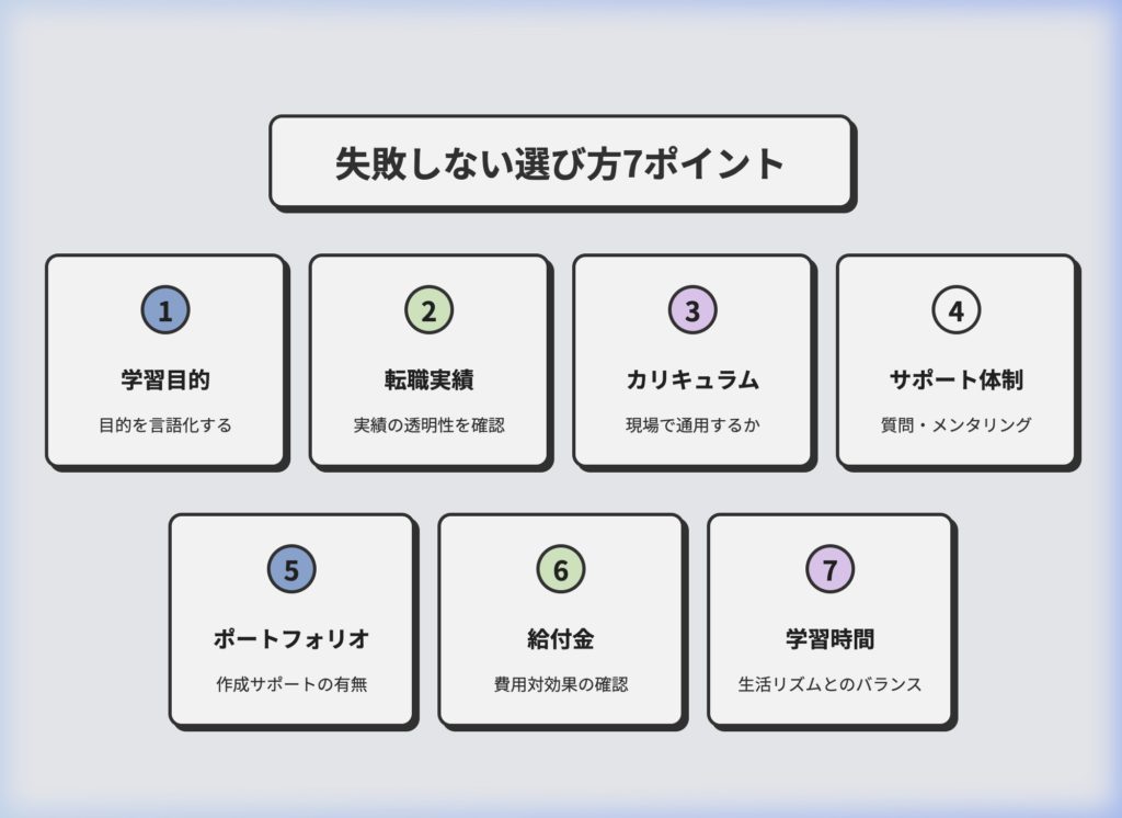 現役エンジニアが見る「失敗しない選び方」7ポイント